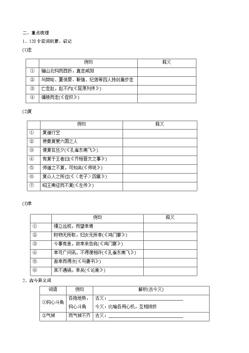 高考语文一轮复习 课内文言文挖空训练《阿房宫赋》（原卷版）第3页