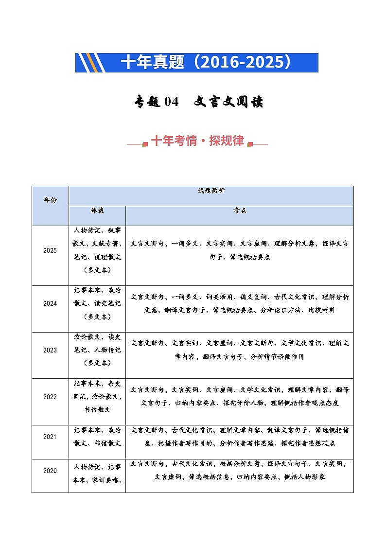 高考语文二轮专题训练-文言文阅读（全国通用）（学生版）第1页