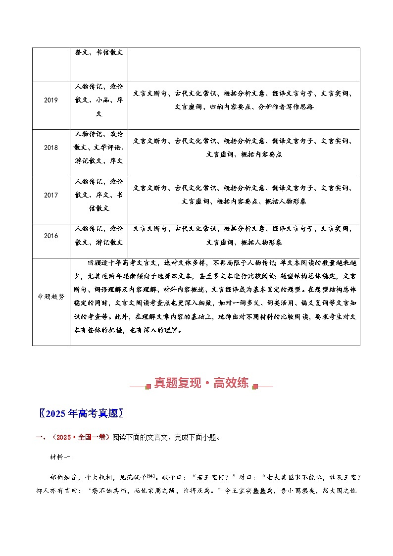 高考语文二轮专题训练-文言文阅读（全国通用）（学生版）第2页