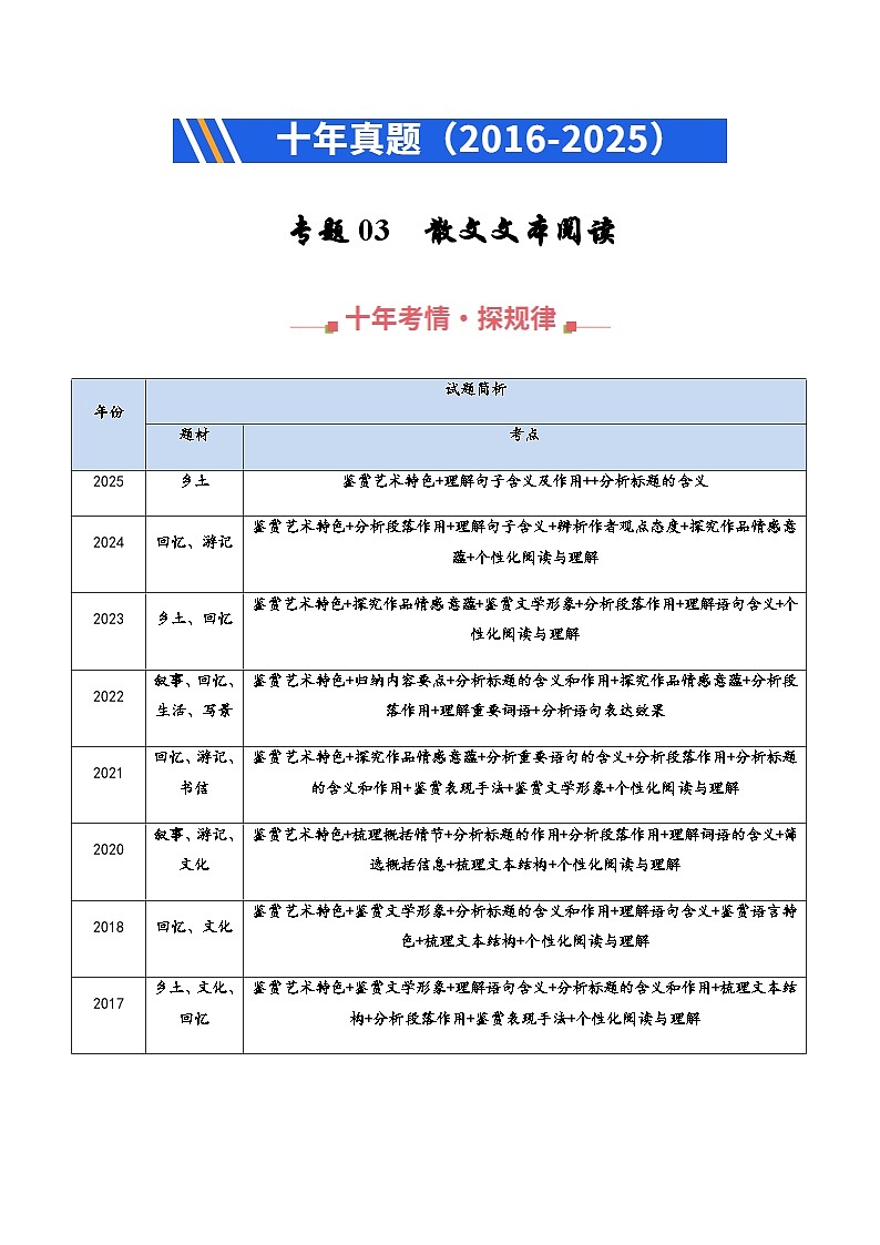 高考语文二轮专题训练-散文文本阅读（教师版）第1页