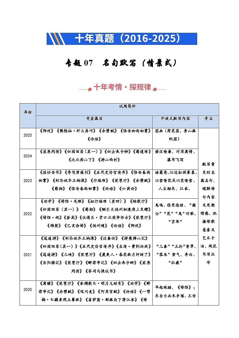 高考语文二轮专题训练-名句默写（情景式）（全国通用）（学生版）第1页