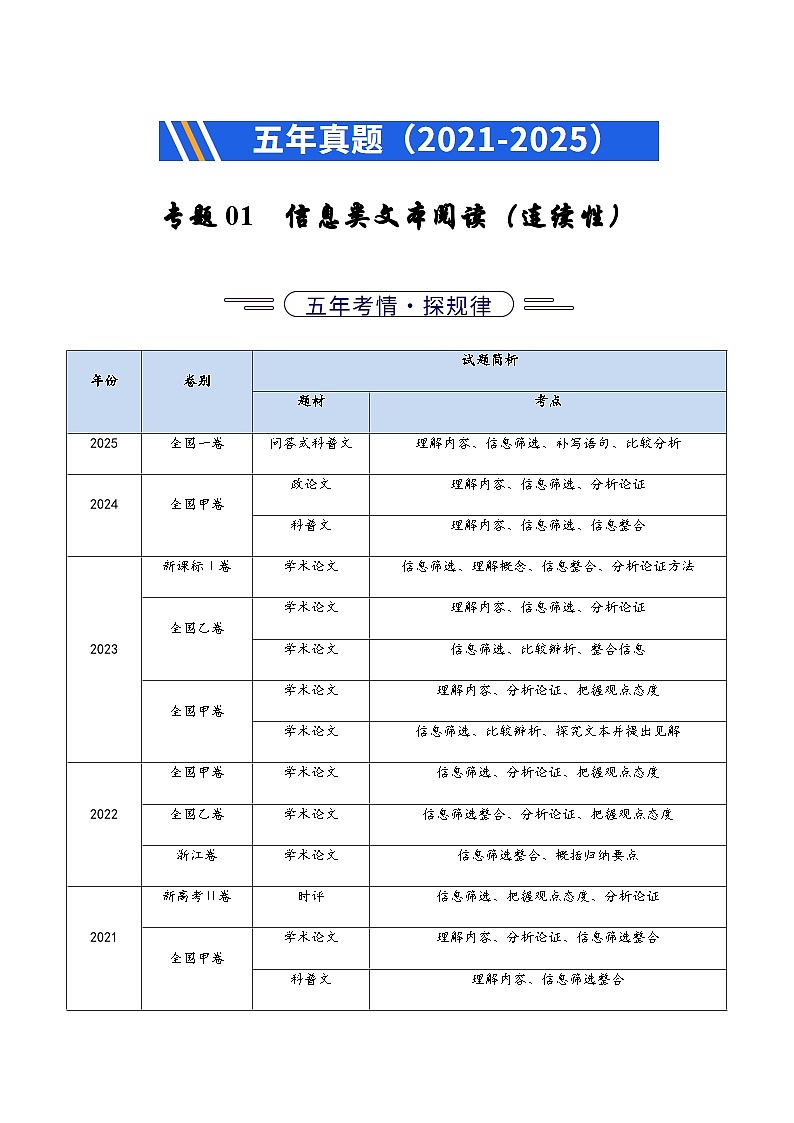 高考语文二轮专题训练-信息类文本阅读（连续性）（全国通用）（学生版）第1页