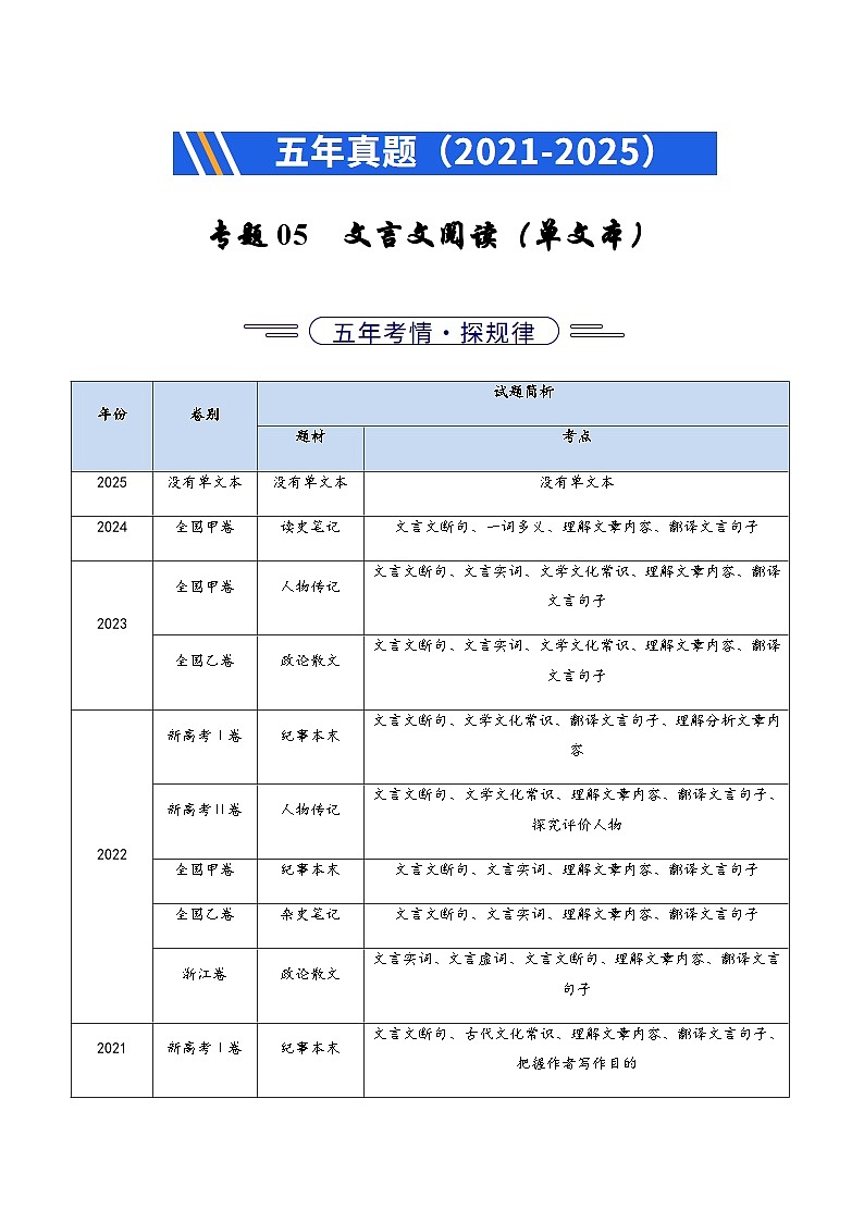 高考语文二轮专项训练-文言文阅读（单文本）（全国通用）（教师版）第1页