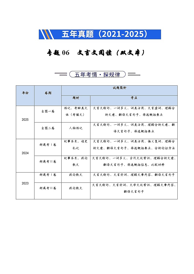 高考语文二轮专项训练-文言文阅读（双文本）（全国通用）（教师版）第1页