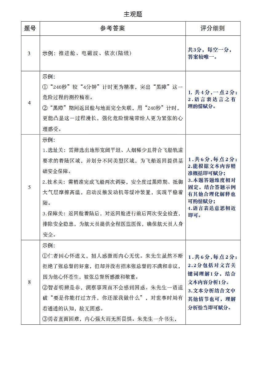语文答案第2页