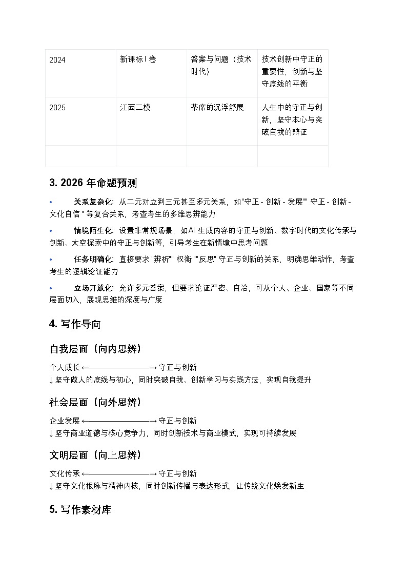 高中语文作文守正与创新议论文专项训练——学案第2页