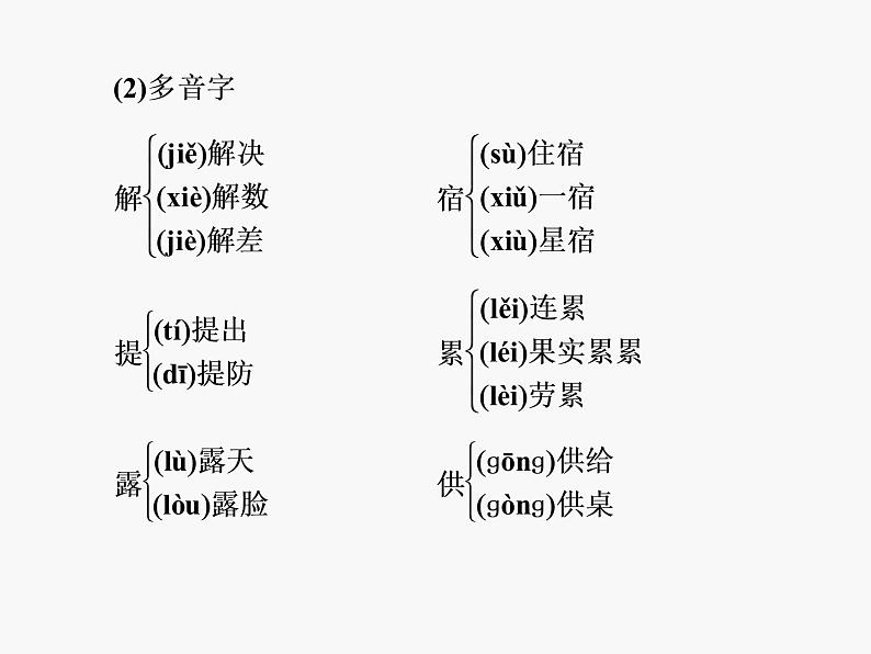 1.1 林教头风雪山神庙 课件07