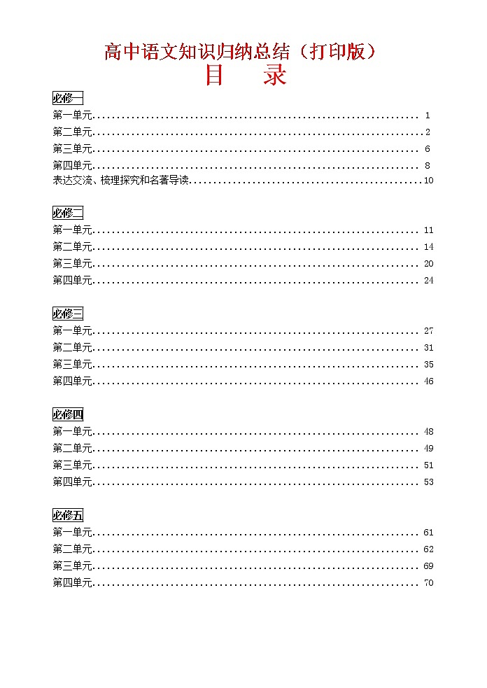 超详·高中语文知识点归纳汇总01