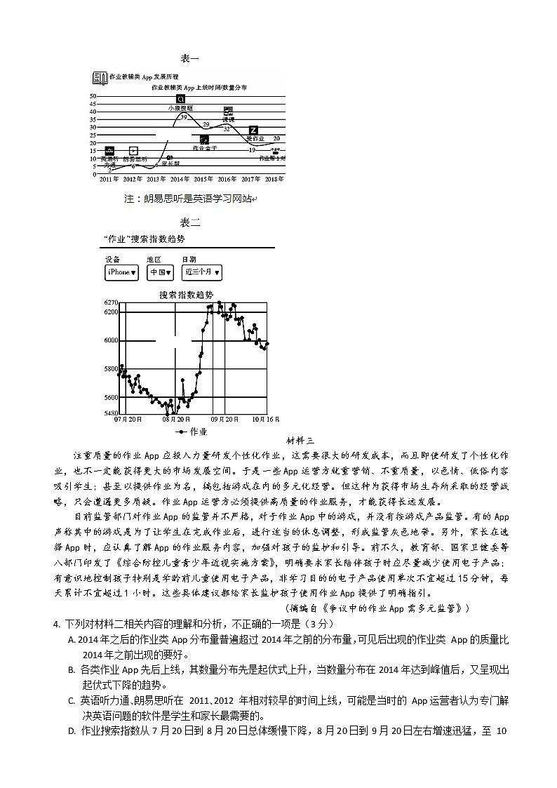 2019届江西省上饶市玉山一中高三考前模拟语文试卷第3页
