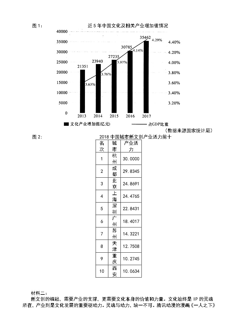 2019届湖南省长沙市第一中学高三下学期高考模拟卷（一）语文试题（word）03