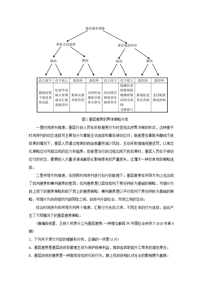 2019届湖南省长沙市长郡中学高三下学期第一次适应性考试（一模）语文试题 Word版第2页