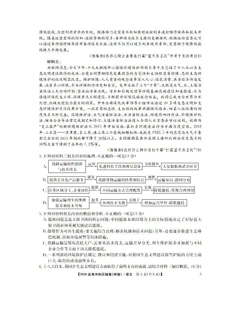 2020年全国高考冲刺压轴卷（样卷）参考答案03