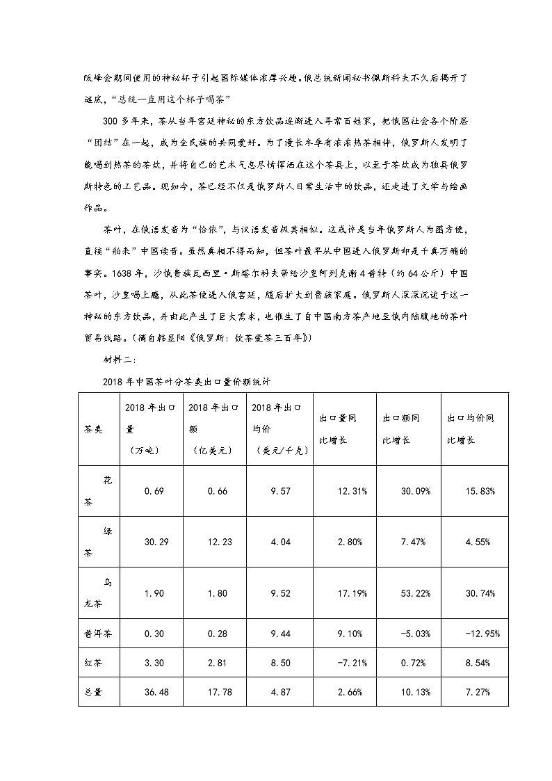 四川省泸县五中2020届高三下学期第一次在线月考语文试题03