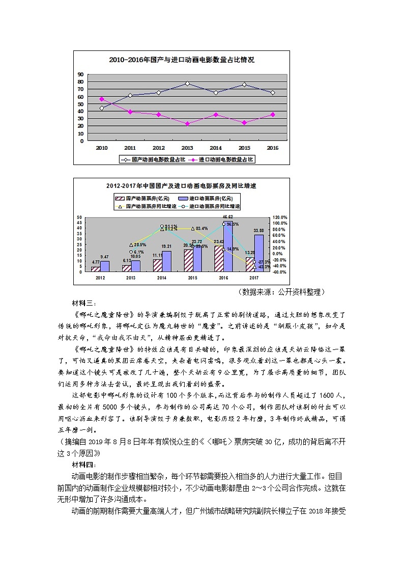 河南省平顶山市鲁山县第一高级中学2020届高三三月月考语文试卷03