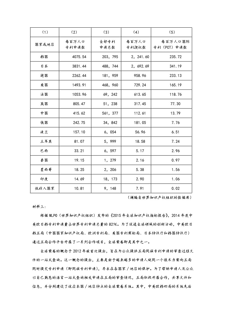 宁夏银川市宁夏大学附中2020届高三上学期月考语文试卷03