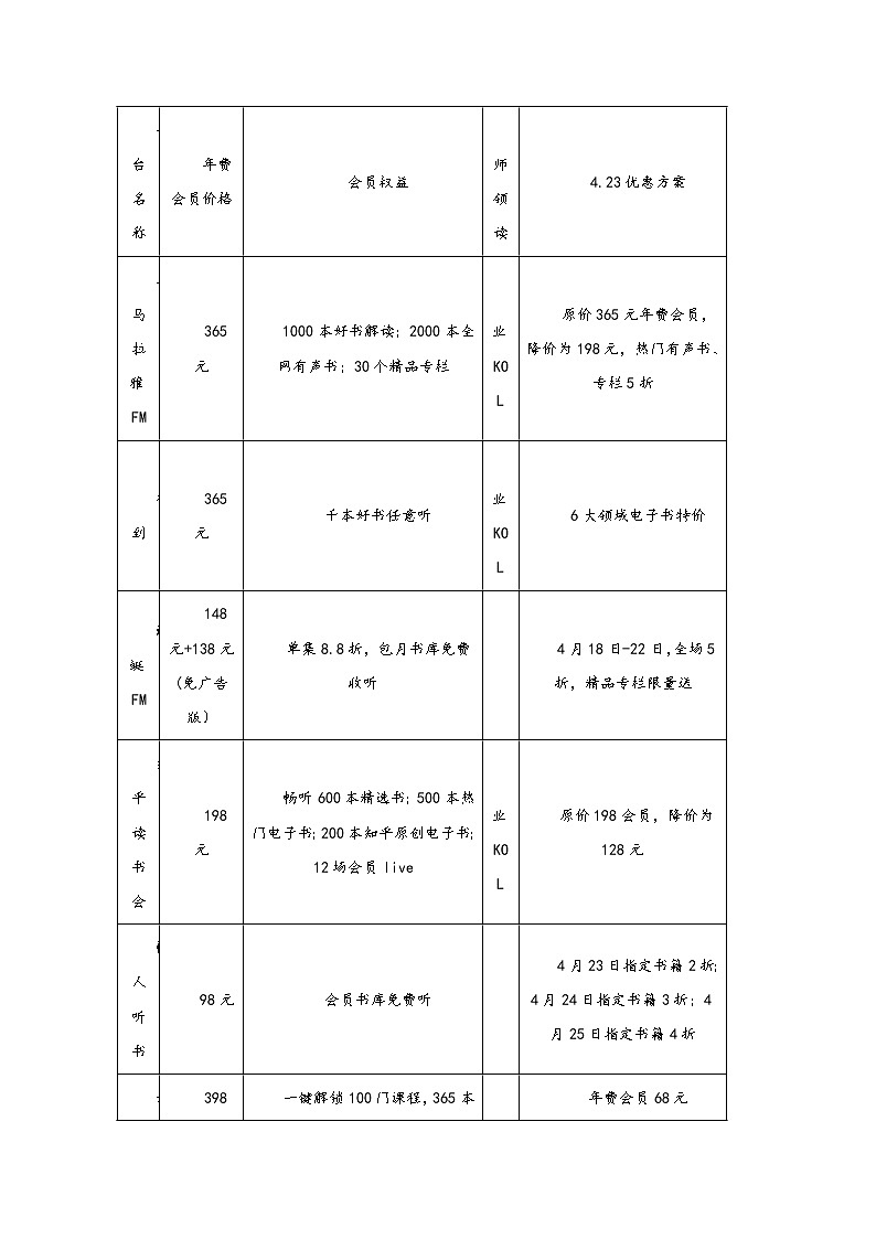 四川省射洪中学2020届高三上学期期中考试语文03