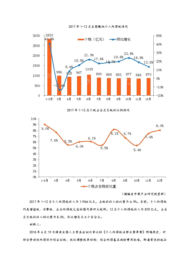 云南省昆明市官渡区第一中学2020届高三上学期期中考试语文试题03