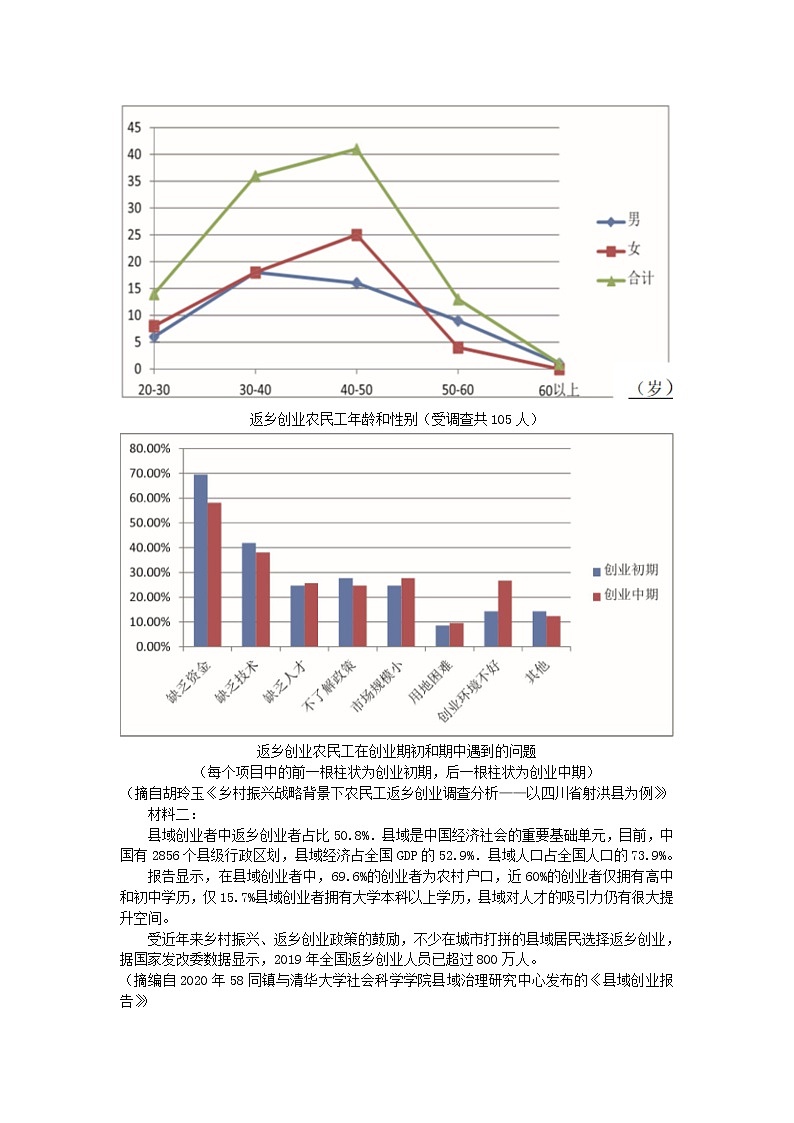 四川省成都七中2021届高三零诊模拟考试语文试题03