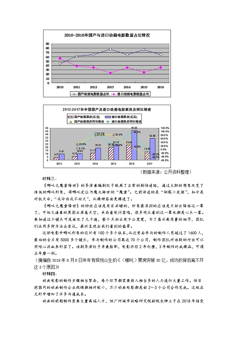 福建省龙海市第二中学2020届高三下学期模拟考试 语文03