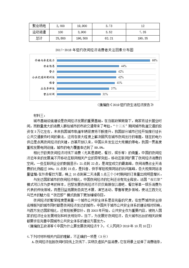 江西省赣州市石城县石城中学2020届高三下学期第16次周考语文试卷03