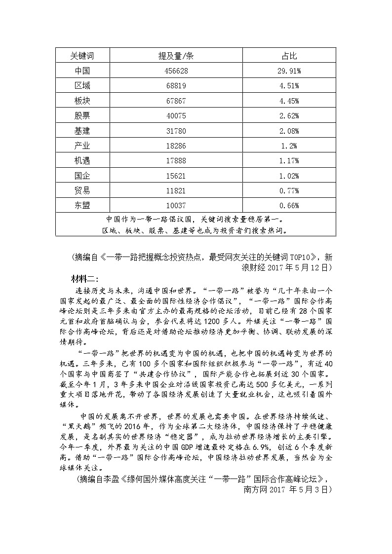 福建省漳州市2020届高三教学质量检测语文试题03