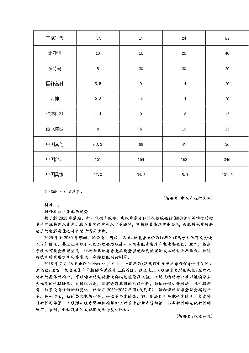 四川省遂宁市第二中学2020届高三上学期11月周考语文试卷03