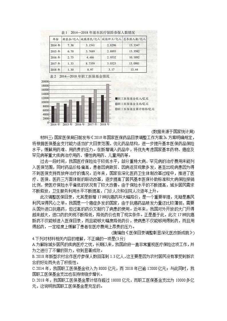 广东省深圳市2020届高三上学期教学质量检测 语文03