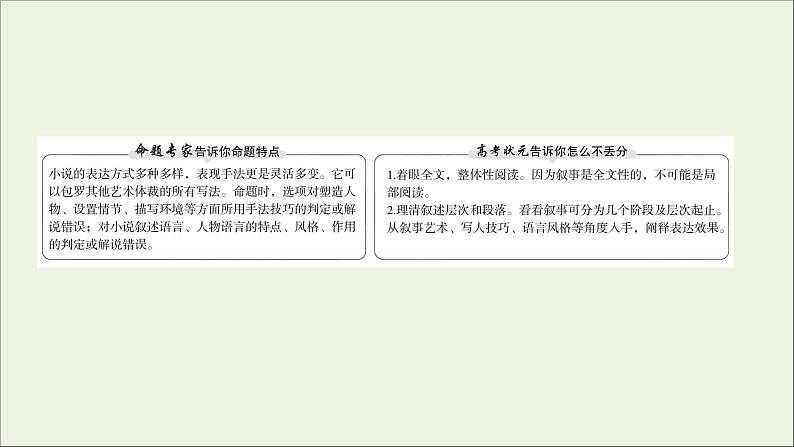 2021版高考语文总复习第一部分现代文阅读第三章文学类文本阅读第一节小说阅读第2讲考点突破学案4赏析表达技巧课件新人教版02