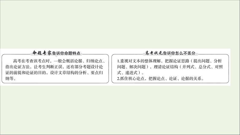 2021版高考语文总复习第一部分现代文阅读第一章论述类文本阅读第2讲考点突破学案2分析论点、论据和论证方法课件新人教版02