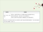 2021版高考语文总复习第三部分语言文字运用第四章选用、仿用、变换句式课件新人教版
