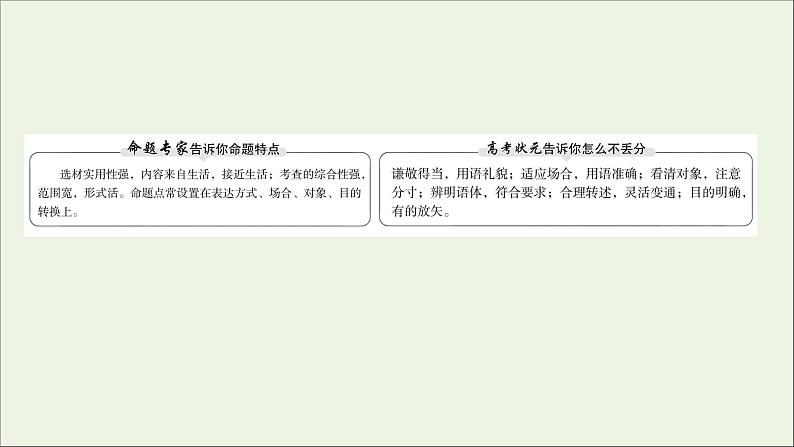 2021版高考语文总复习第三部分语言文字运用学案2得体课件新人教版02