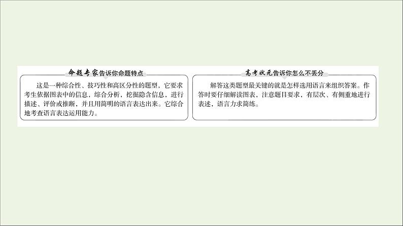 2021版高考语文总复习第三部分语言文字运用学案3图文转换课件新人教版02