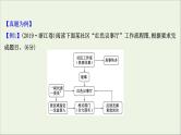 2021版高考语文总复习第三部分语言文字运用学案3图文转换课件新人教版