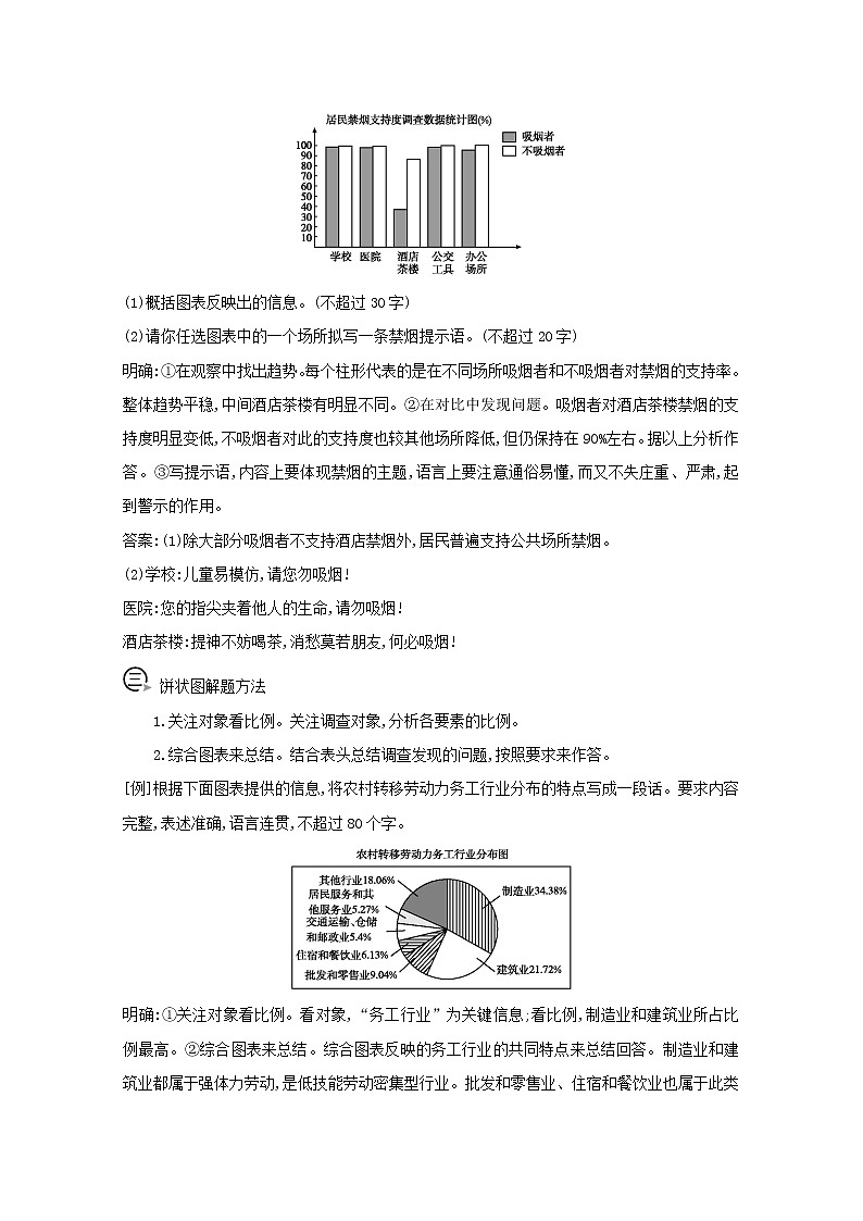 2021版高考语文一轮复习专题七图文转换学案新人教版02
