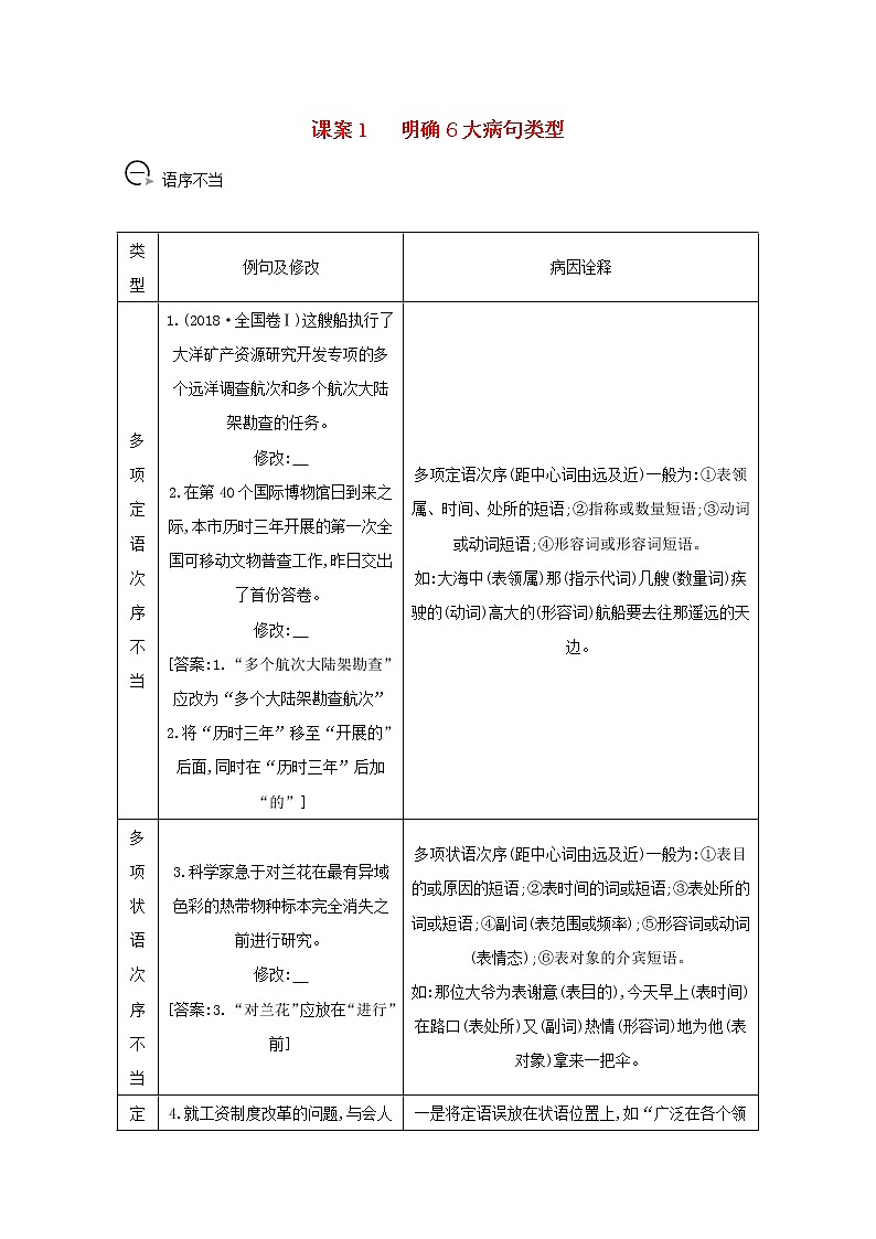 2021版高考语文一轮复习专题三病句的辨析和修改课案1明确6大病句类型学案新人教版01