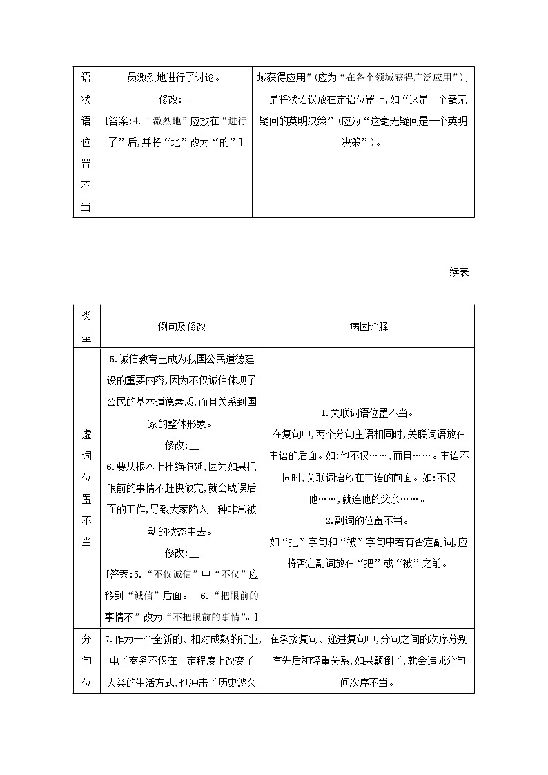 2021版高考语文一轮复习专题三病句的辨析和修改课案1明确6大病句类型学案新人教版02