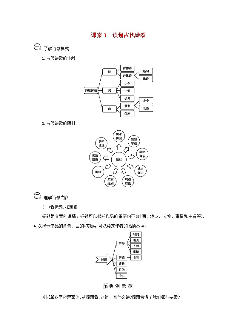 2021版高考语文一轮复习专题十二古代诗歌鉴赏课案1读懂古代诗歌学案新人教版01