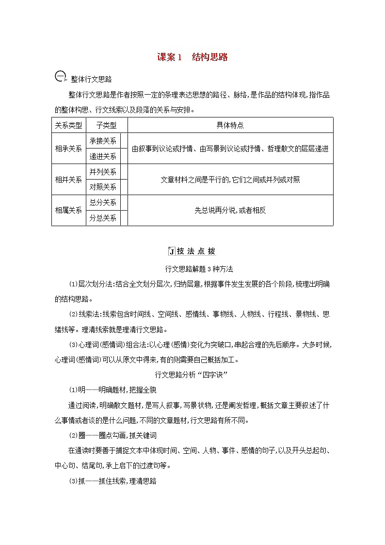 2021版高考语文一轮复习专题十散文阅读课案1结构思路学案新人教版01