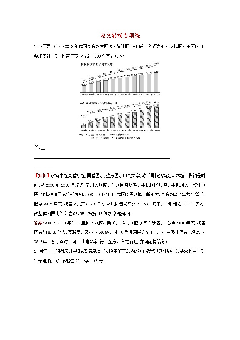 （通用版）2021版高考语文一轮复习专题集训提升练五十六表文转换专项练（含解析）新人教版01