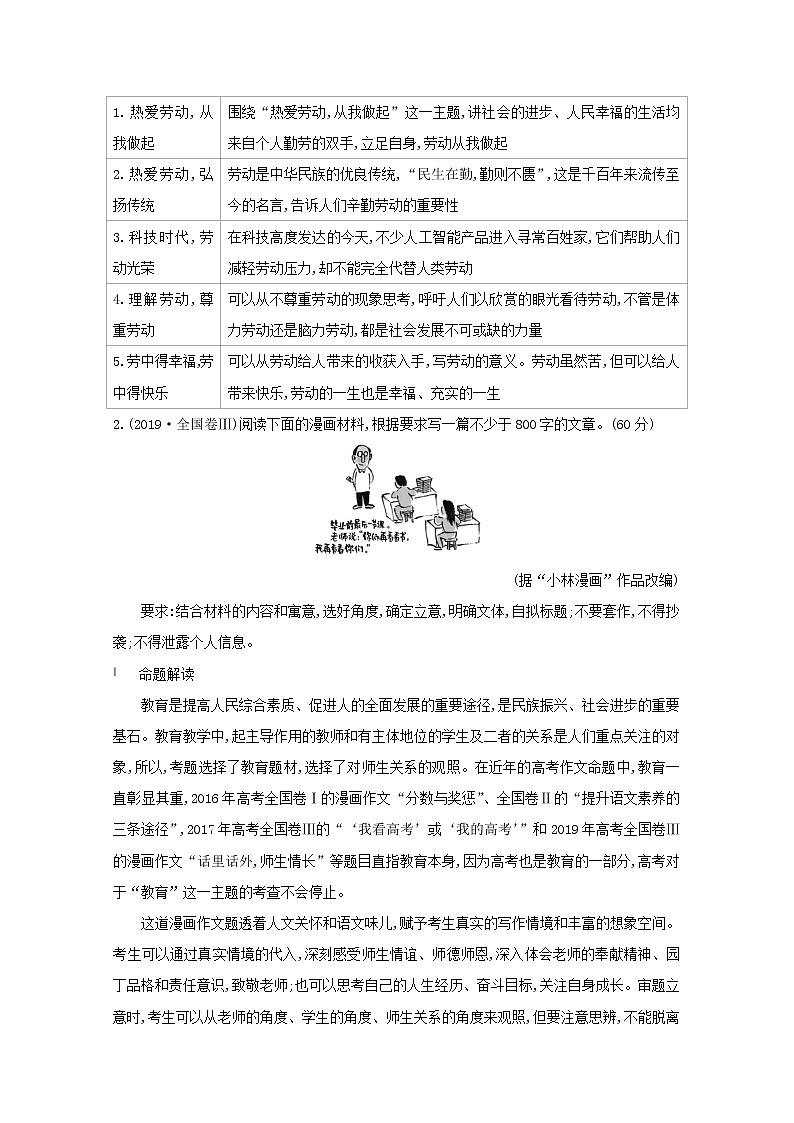 （通用版）2021版高考语文一轮复习专题十五写作第二章高考风向标——未来高考怎么考练习（含解析）新人教版02