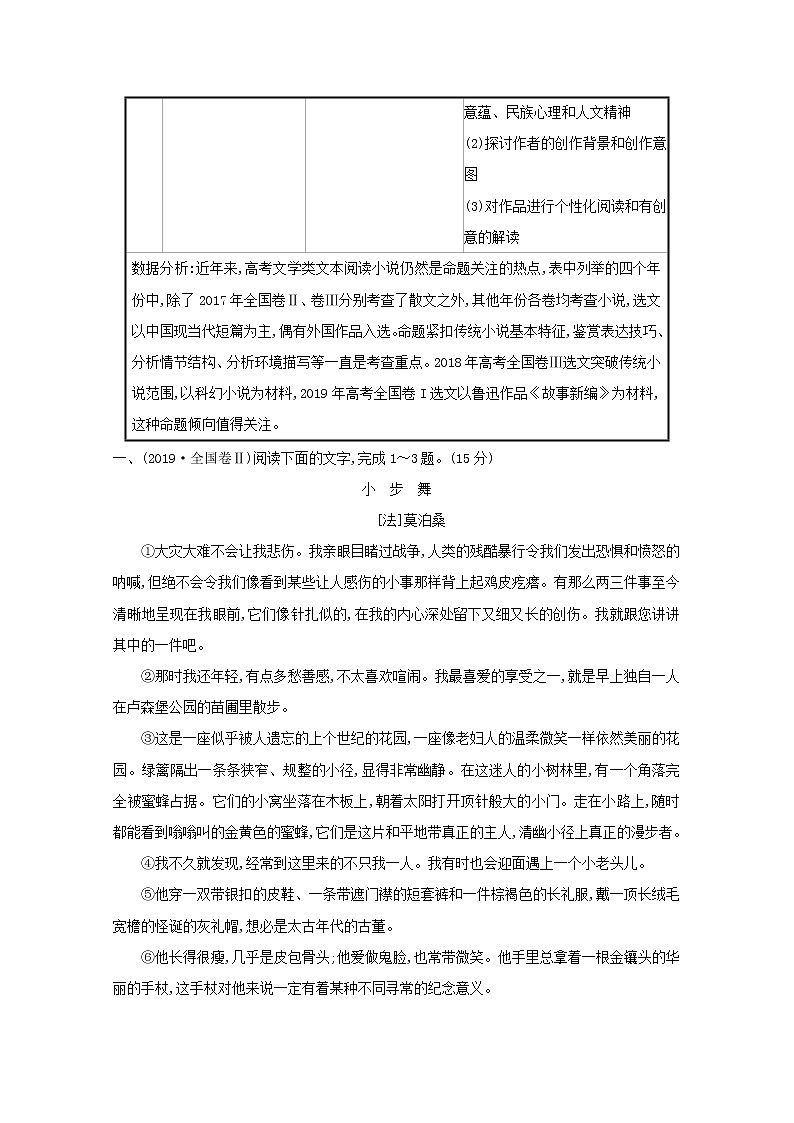 （通用版）2021版高考语文一轮复习专题三小说阅读练习（含解析）新人教版02