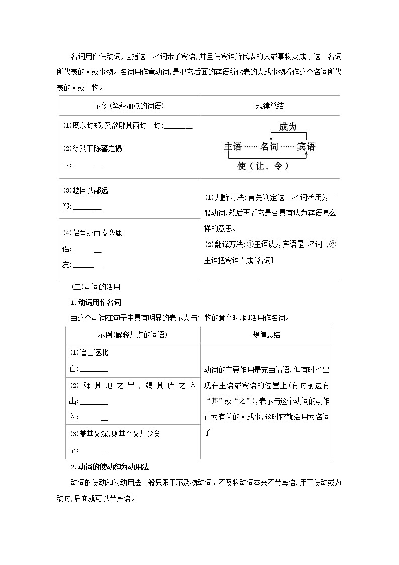 （通用版）2021版高考语文一轮复习专题四词类活用练习（含解析）新人教版02