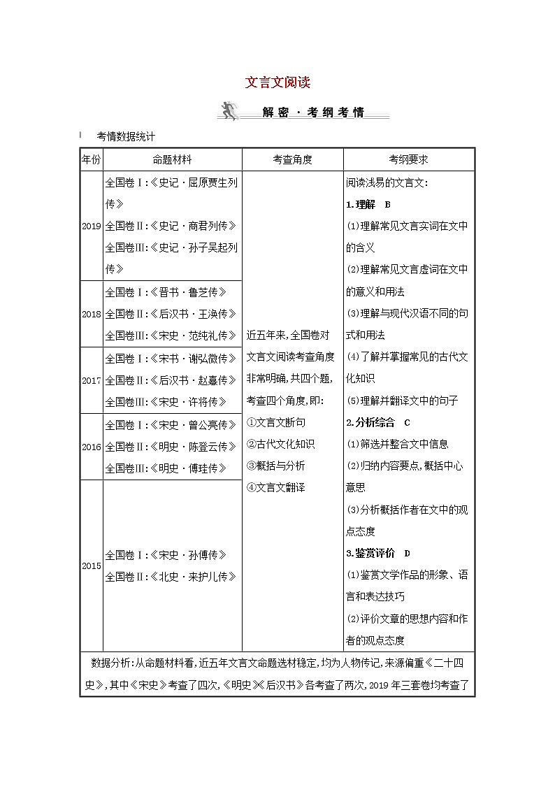 （通用版）2021版高考语文一轮复习专题五文言文阅读练习（含解析）新人教版01