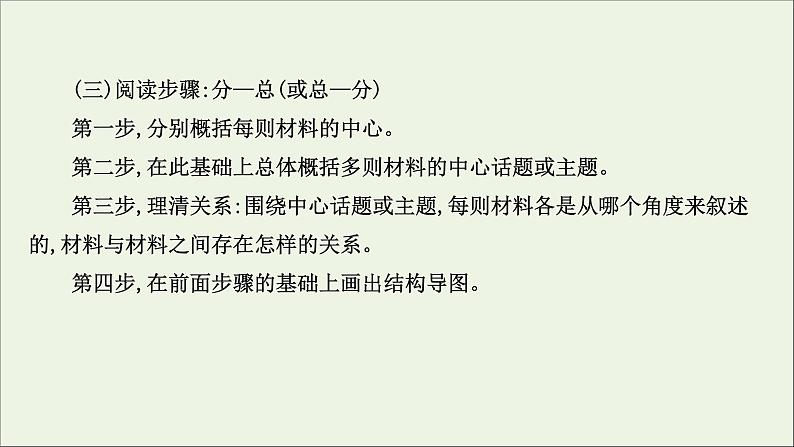 （通用版）2021版高考语文一轮复习专题二实用类文本阅读1非连续性文本整体阅读课件新人教版07