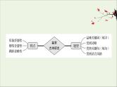 （通用版）2021版高考语文一轮复习专题六古代诗歌鉴赏3.3古诗歌语言鉴赏课件新人教版
