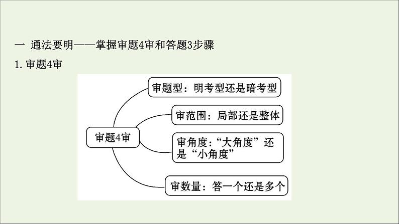 （通用版）2021版高考语文一轮复习专题六古代诗歌鉴赏3.4古诗歌表达技巧——审题分类要精准“法”“情”合一答题稳课件新人教版03