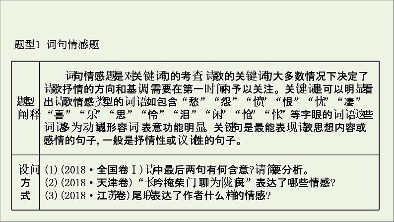 （通用版）2021版高考语文一轮复习专题六古代诗歌鉴赏3.5评价思想内容和观点态度——把握人生经历分析情感态度课件新人教版04