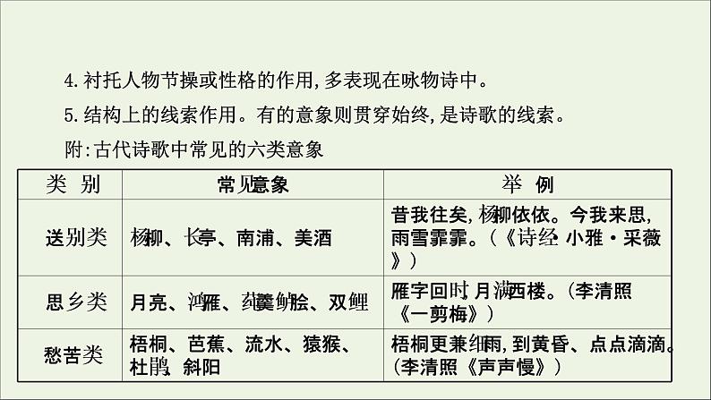 （通用版）2021版高考语文一轮复习专题六古代诗歌鉴赏3.2古诗歌语言鉴赏课件新人教版07