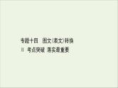（通用版）2021版高考语文一轮复习专题十四图文（表文）转换2考点突破落实最重要课件新人教版