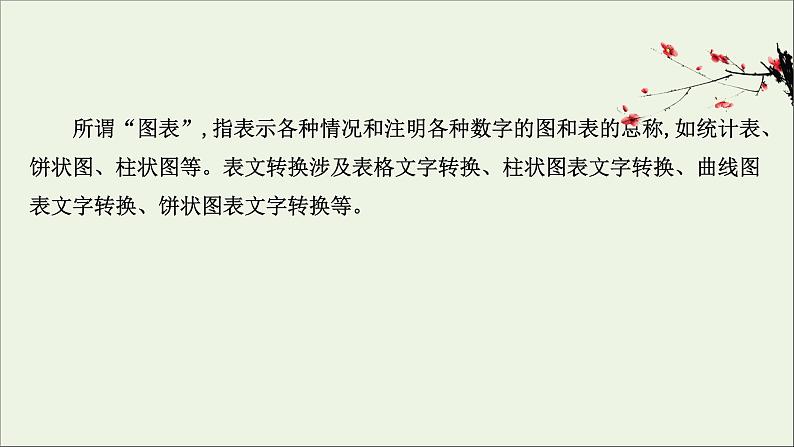 （通用版）2021版高考语文一轮复习专题十四图文（表文）转换2.2表文转换课件新人教版02